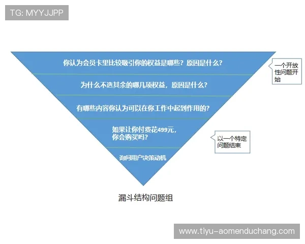 百老汇网站用户体验提升方案探讨提升网站功能满足不同观众需求
